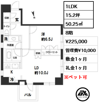 パークキューブ銀座イースト 22.5万円