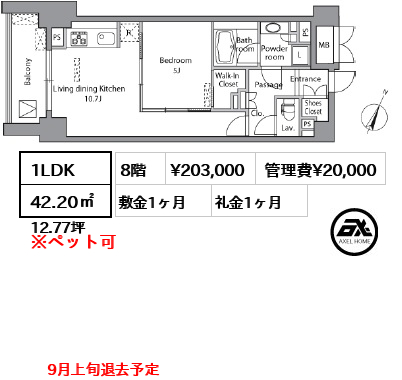レジディア水道橋 20.3万円