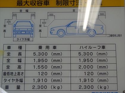駐車場イメージ1