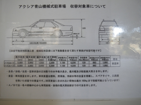 駐車場イメージ1