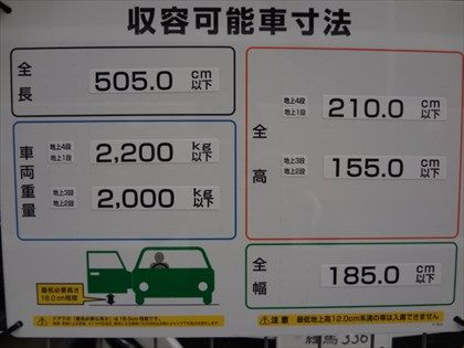 駐車場イメージ1
