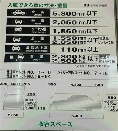 駐車場イメージ1