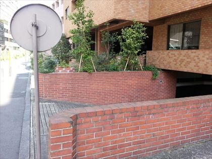 平置き