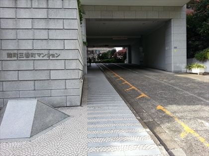 平置き