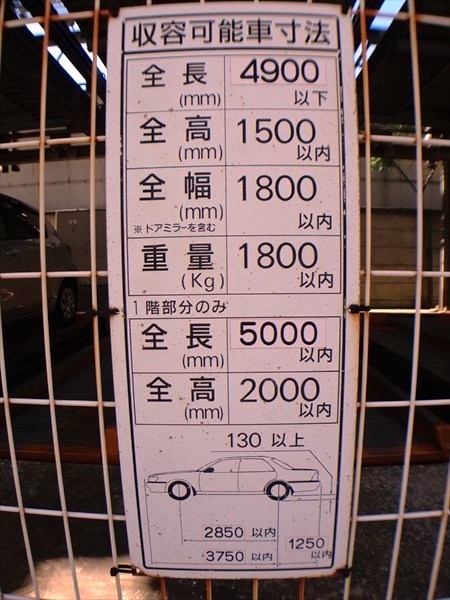8,000円～10,000円
