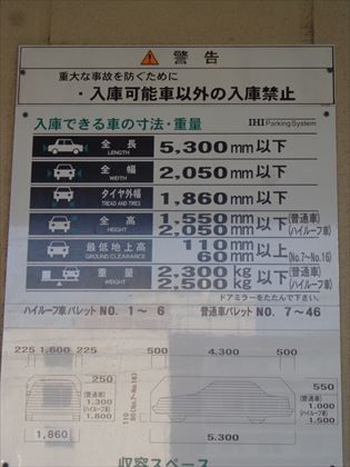 ￥４５，０００