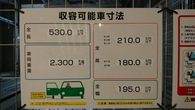 ￥３６，０００～￥４２，０００（機械式）全長５３００全幅１９５０全高１８００／２１００重量２３００