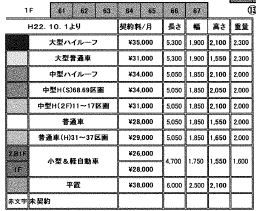 駐車場イメージ1