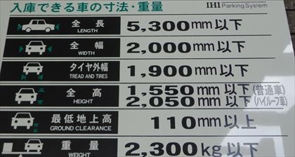 駐車場イメージ1
