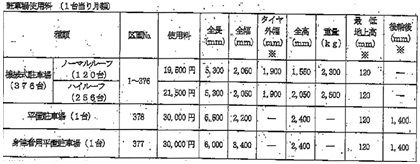 駐車場イメージ1