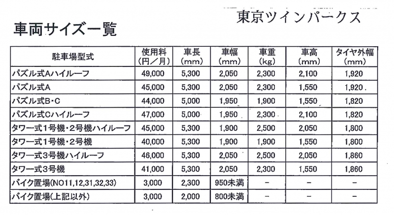 駐車場イメージ1