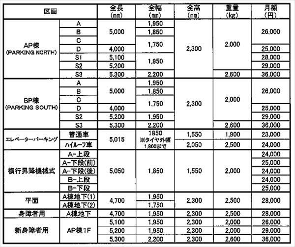 駐車場イメージ1