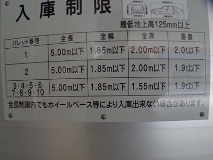 駐車場イメージ1