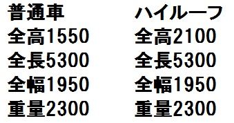 普通車￥52,000　ハイルーフ￥57,000