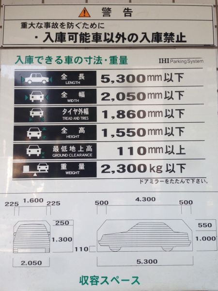 月額２８，０００円（税別）～