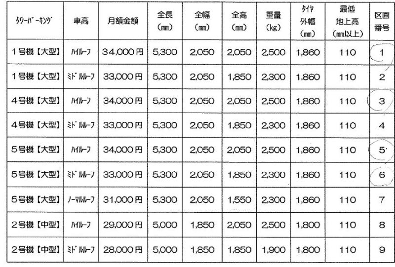 機械式：２８，０００～３４，０００円