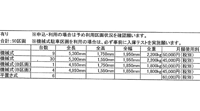 駐車場イメージ1