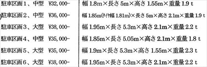 駐車場イメージ1