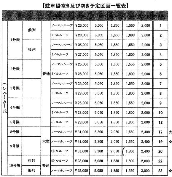 駐車場イメージ1