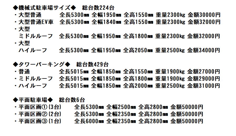 駐車場イメージ1