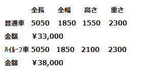 駐車場イメージ1