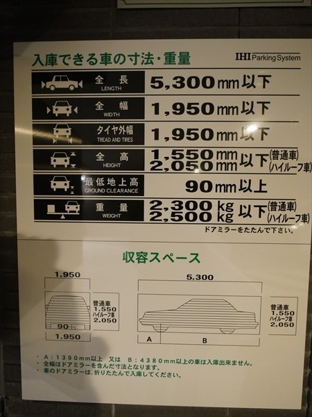 全長5,300㎜×全幅1,950㎜×全高1,550～2,050㎜×重量2,300～2,500㎏