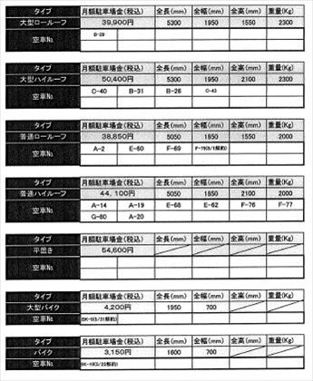 駐車場イメージ1