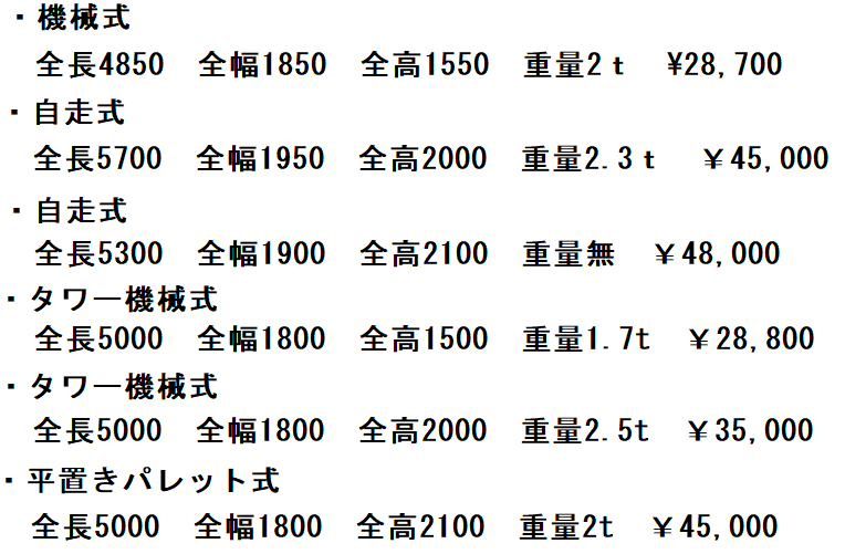 駐車場イメージ1