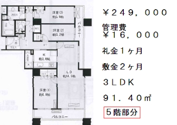 西早稲田パークタワー