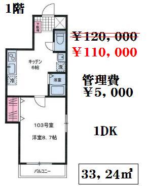ポローニア四谷　