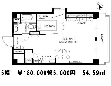 マンションVIP原宿　（マンションヴィップ原宿）