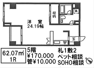 マストライフ月島 （MAST Life）