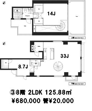 コンフォリア南青山 （COMFORIA南青山）
