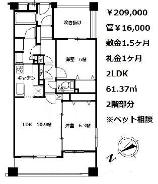 パークハウス代々木上原