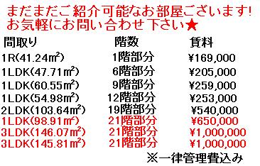 パークキューブ目黒タワー
