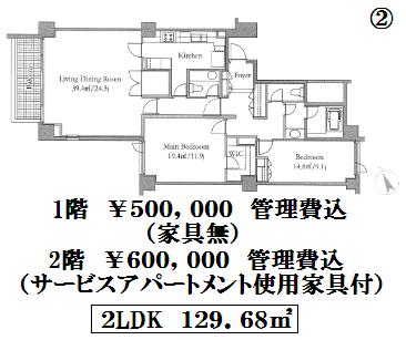 クレストコート砂土原