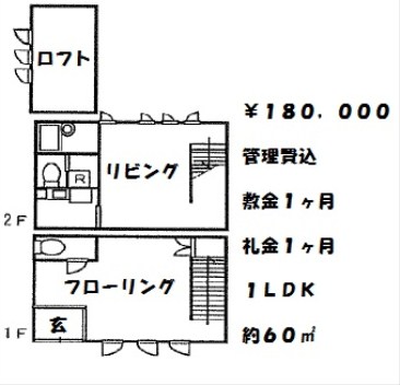 ハウスM