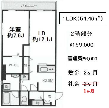 CITY SCAPE 千駄ヶ谷　(シティスケイプ千駄ヶ谷)　