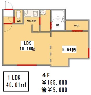 モデュロール三軒茶屋