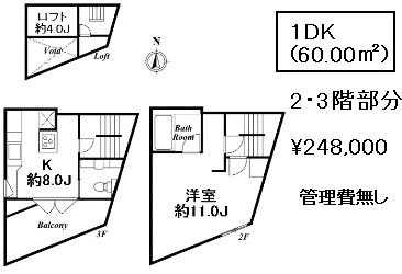 神宮前２丁目テラス