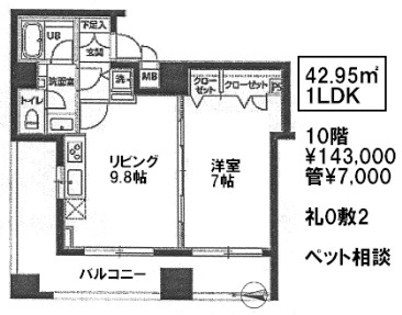 カスタリア新富町