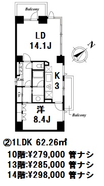 ＫＤＸレジデンス白金Ⅱ