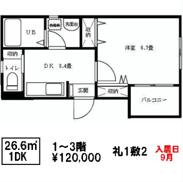 メゾンブランシュ月島