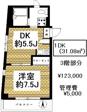 ＥＳＵＴＵＤＩＯ参宮橋　（エスタディオ参宮橋）