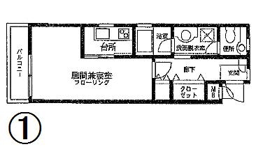 ANNEX市ヶ谷（アネックス市ヶ谷）