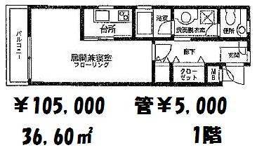 ANNEX市ヶ谷（アネックス市ヶ谷）