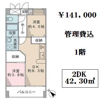 アビオン中野坂上