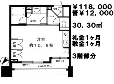 ディークラディアイヴァン初台