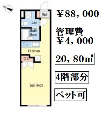 GC西新宿　（ジーシー西新宿）
