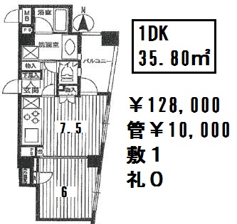 フォーチュンコート市ヶ谷パークヒルズ